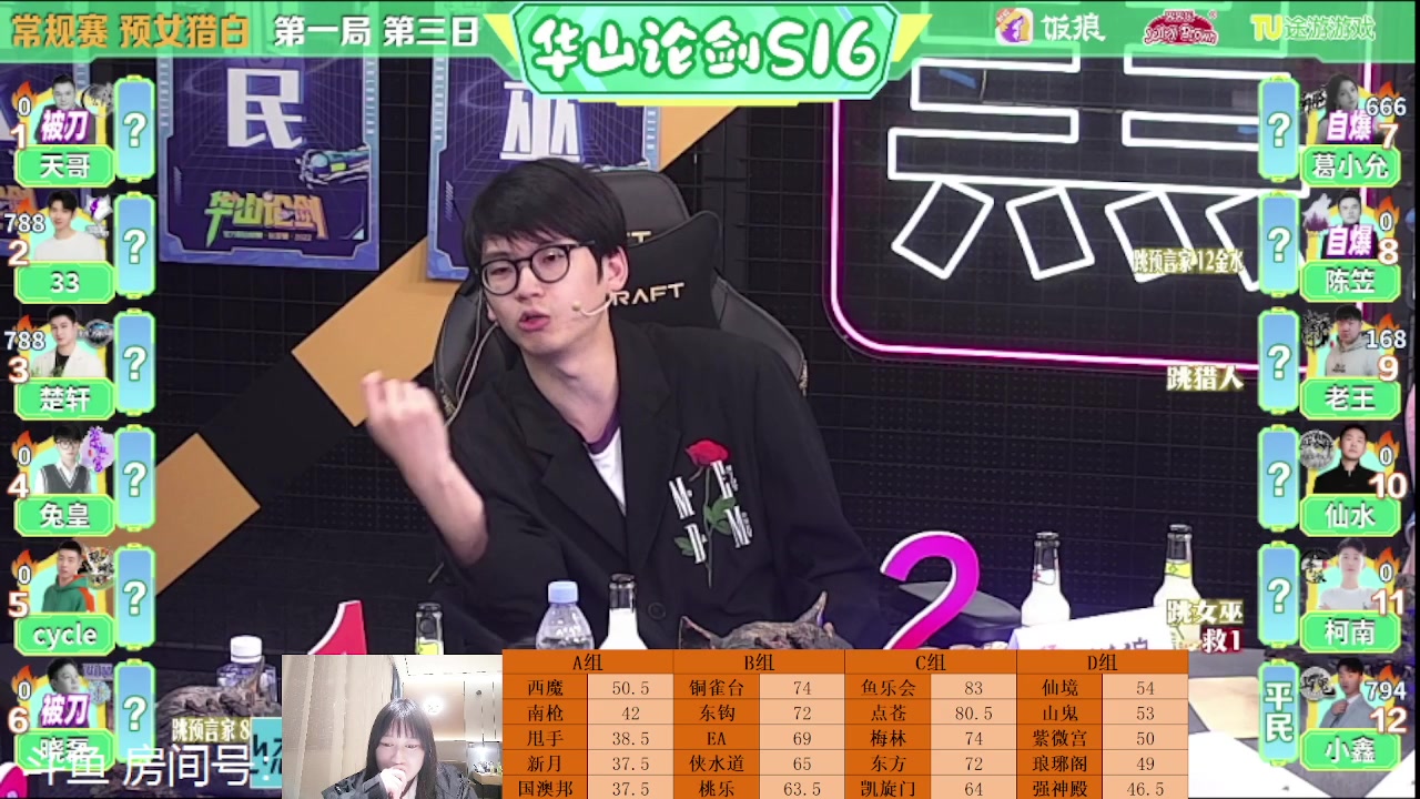 【2023-04-28 19点场】甩手派丨柯南：今晚柯南出战！#狼人杀官方#