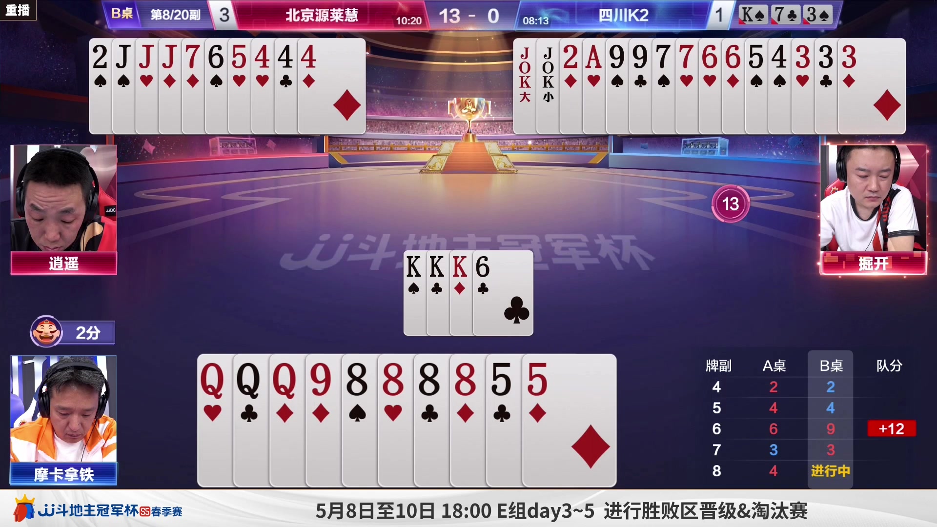 【2023-04-28 18点场】JJ斗地主官方：5月6日，S5春季赛8强赛开打