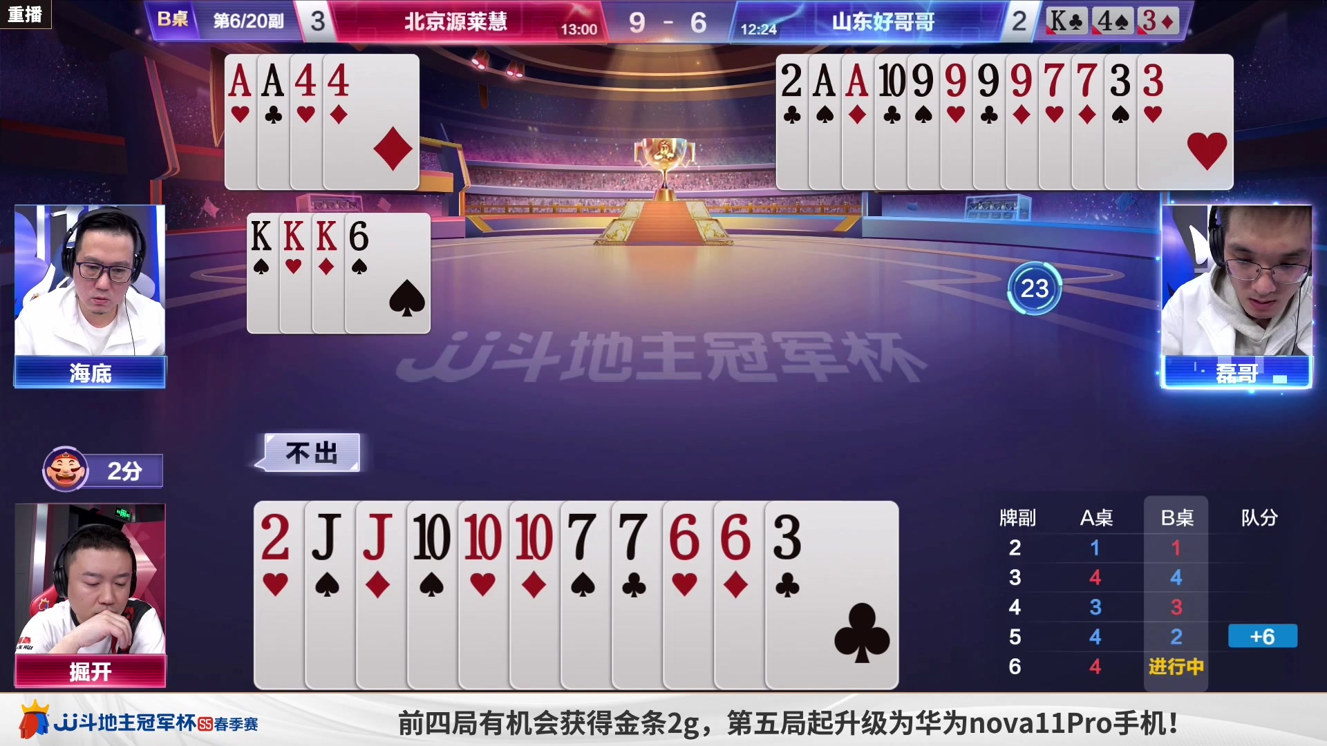 【2023-04-29 20点场】JJ斗地主官方：5月6日，S5春季赛8强赛开打