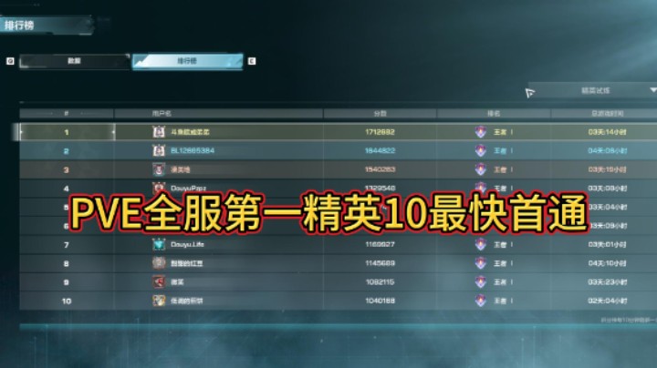 【重生边缘】精英10最难关卡全服首通及通关套路分享