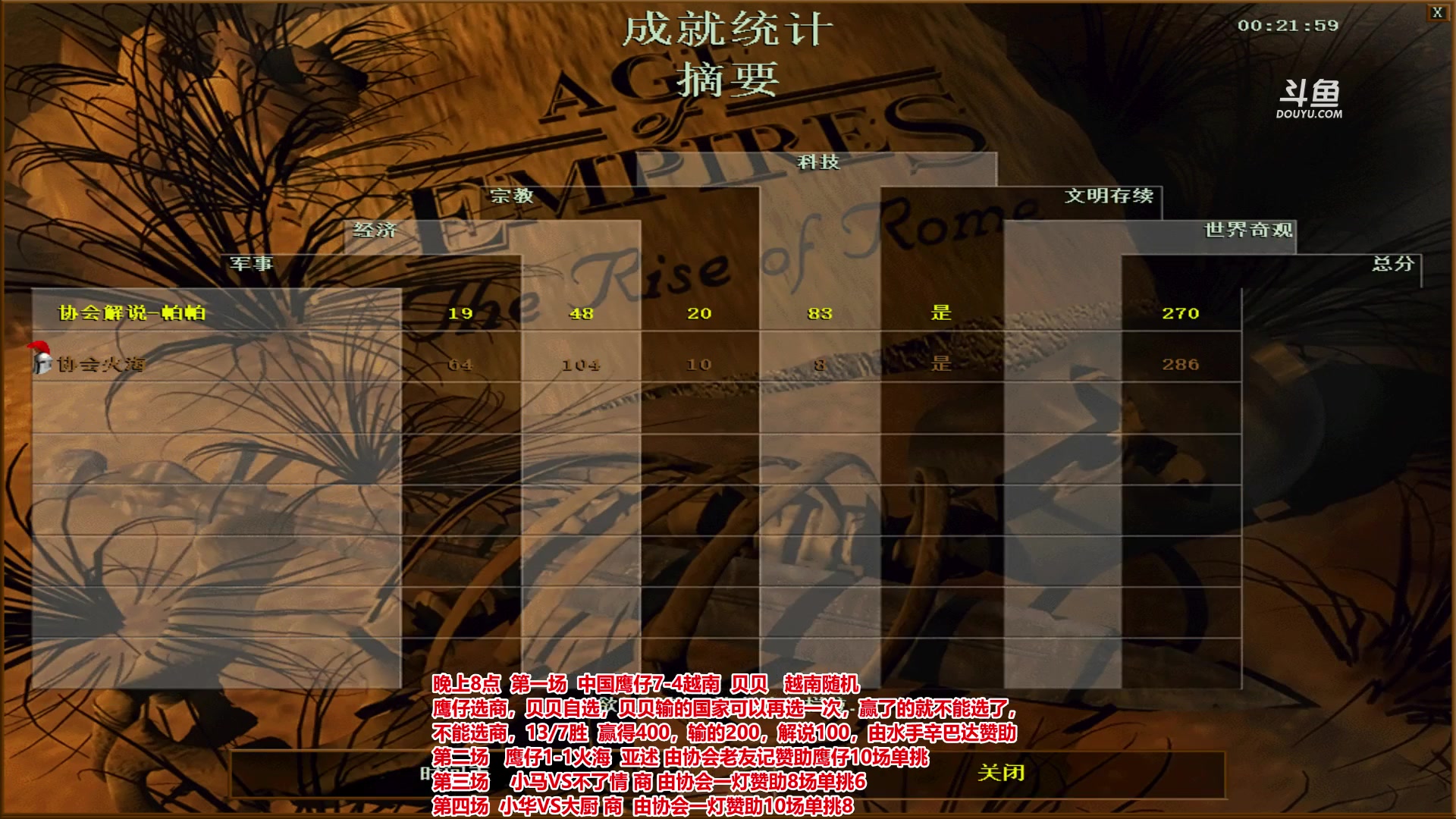 【2023-04-28 22点场】罗马协会：罗马复兴巅峰对决