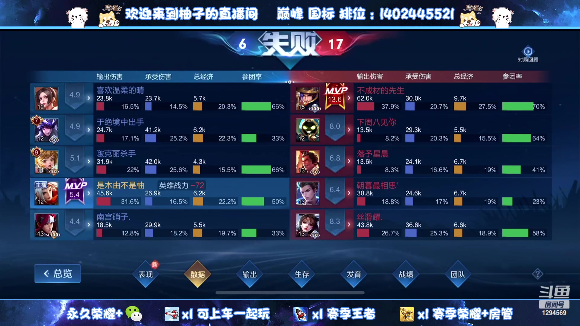 【2023-04-28 21点场】毕竟是柚子：双区带粉上星星连胜
