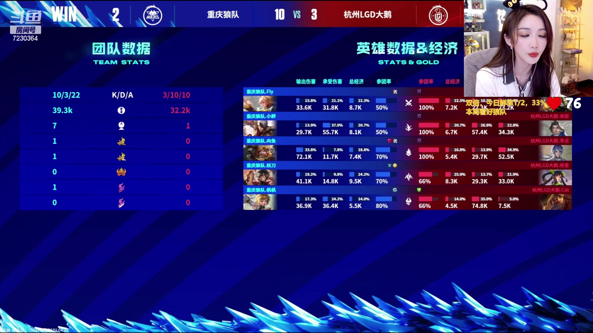 【2023-04-30 20点场】解说小鹿呀：双倍：LGD vs 狼队