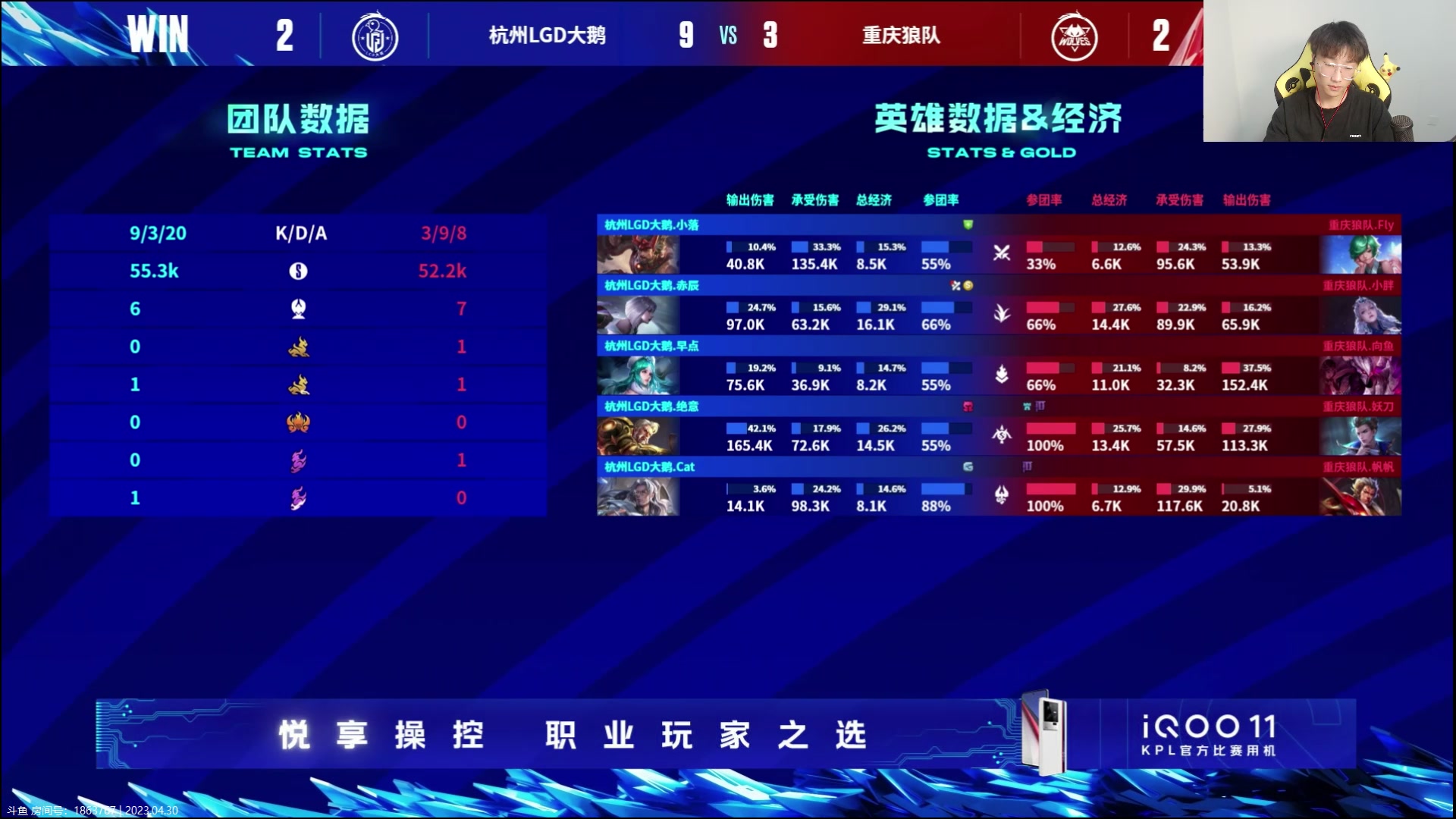 【2023-04-30 20点场】解说潇洒：胜者组：狼队 VS LGD