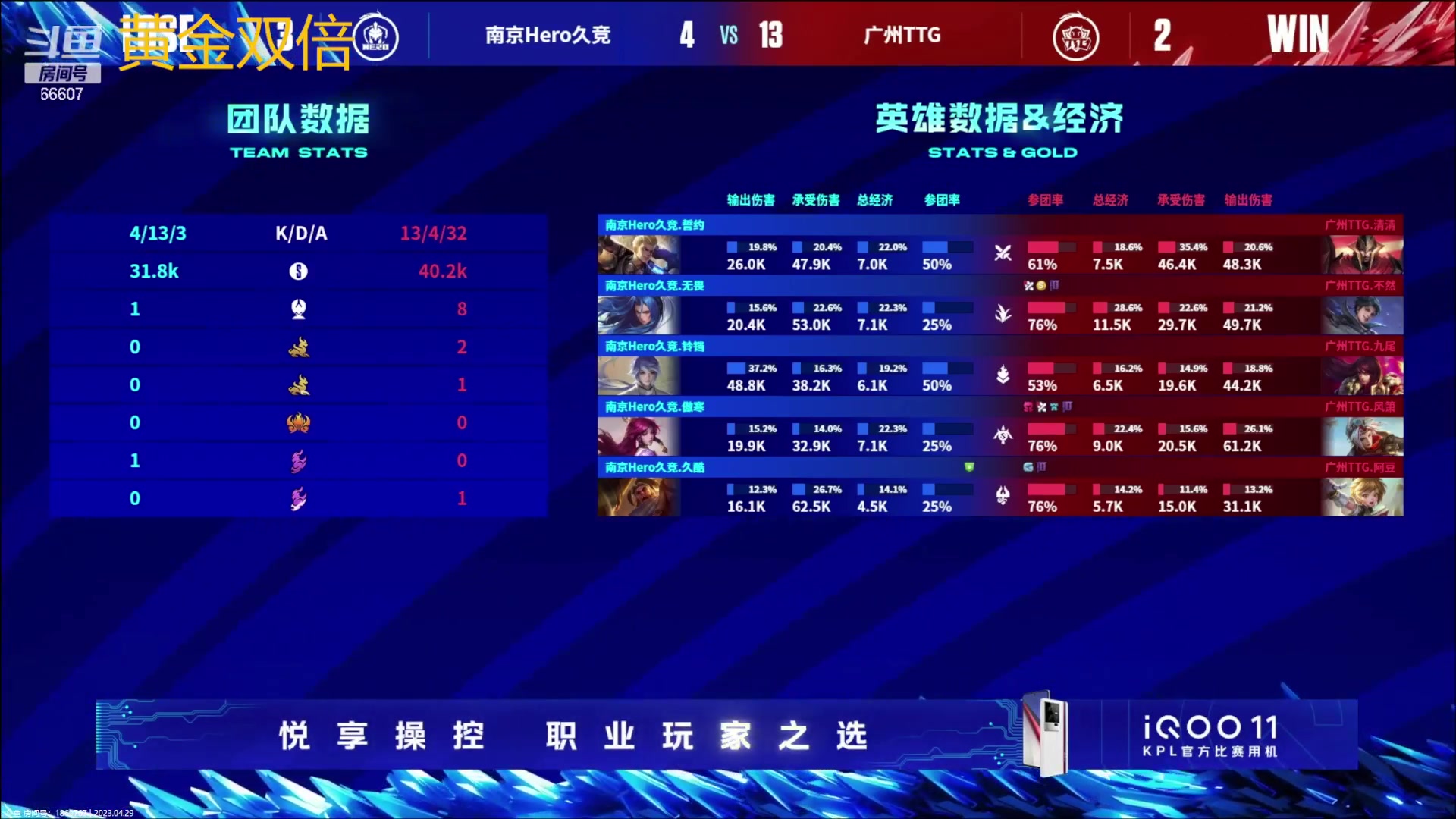 【2023-04-29 21点场】YTG丶落幕：黄金双倍南京Hero vs 广州TTG