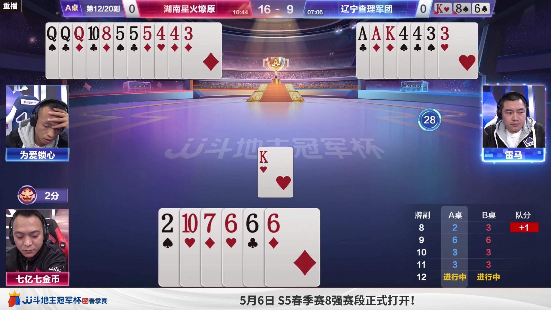 【2023-04-30 10点场】JJ斗地主官方：5月6日，S5春季赛8强赛开打