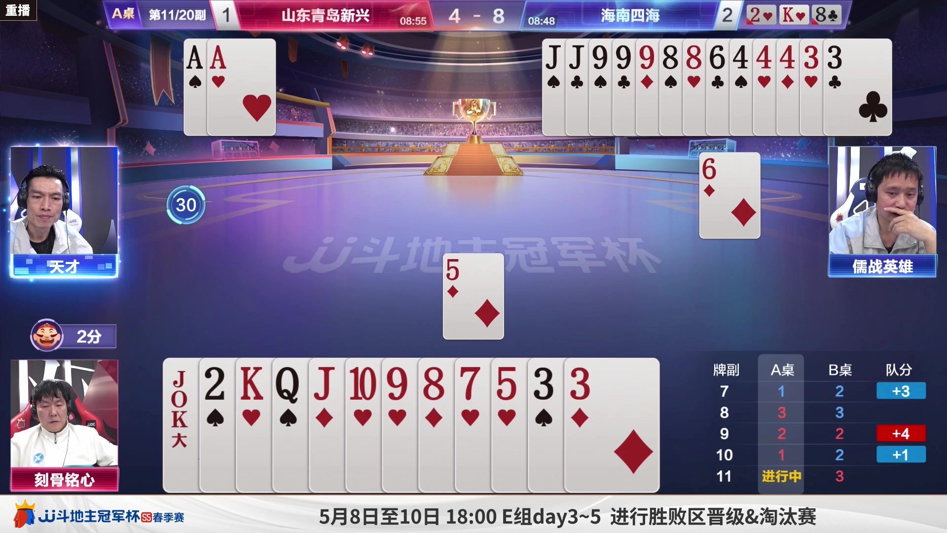 【2023-04-30 08点场】JJ斗地主官方：5月6日，S5春季赛8强赛开打