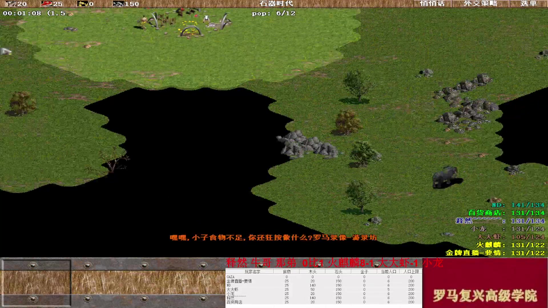 释然 牛哥 那弟  3比1 火麒麟8-1 大大虾-1 小龙