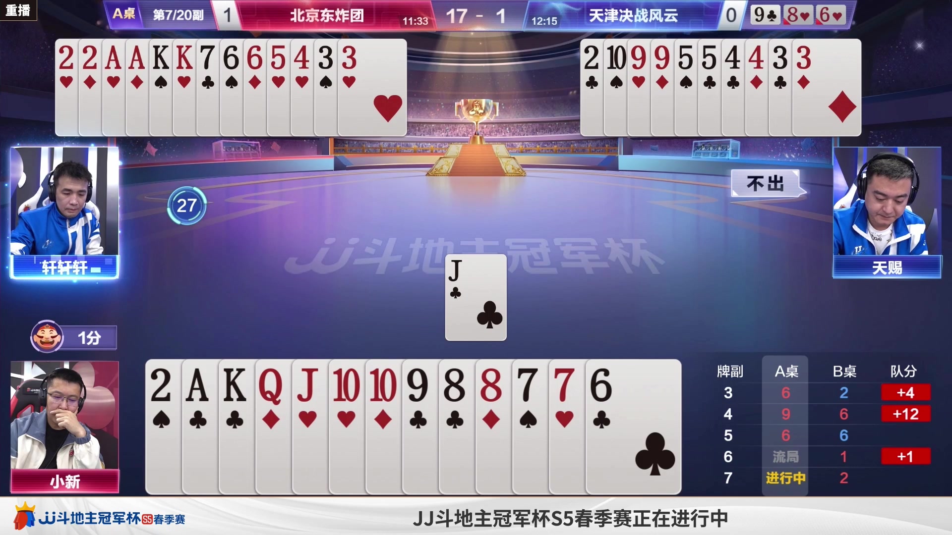【2023-05-02 10点场】JJ斗地主官方：5月6日，S5春季赛8强赛开打
