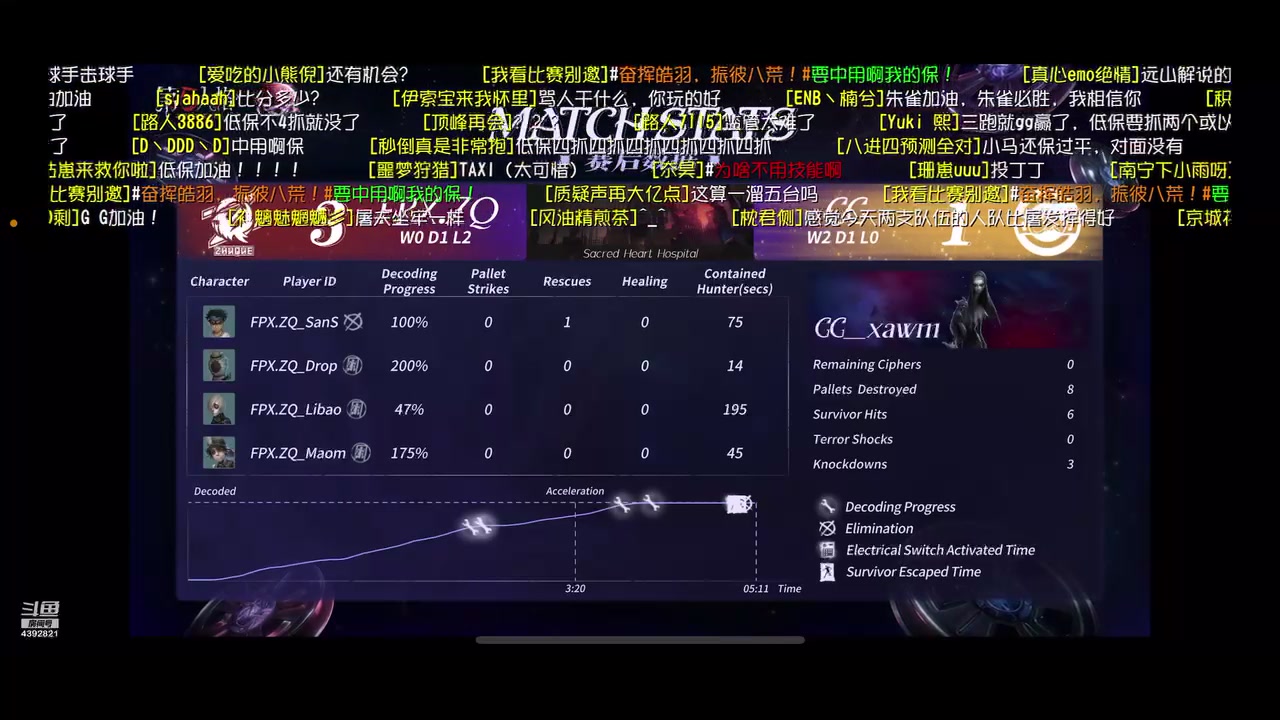 【2023-05-02 15点场】你超Q的：1元卡粉丝牌加双倍！！！看深渊比赛