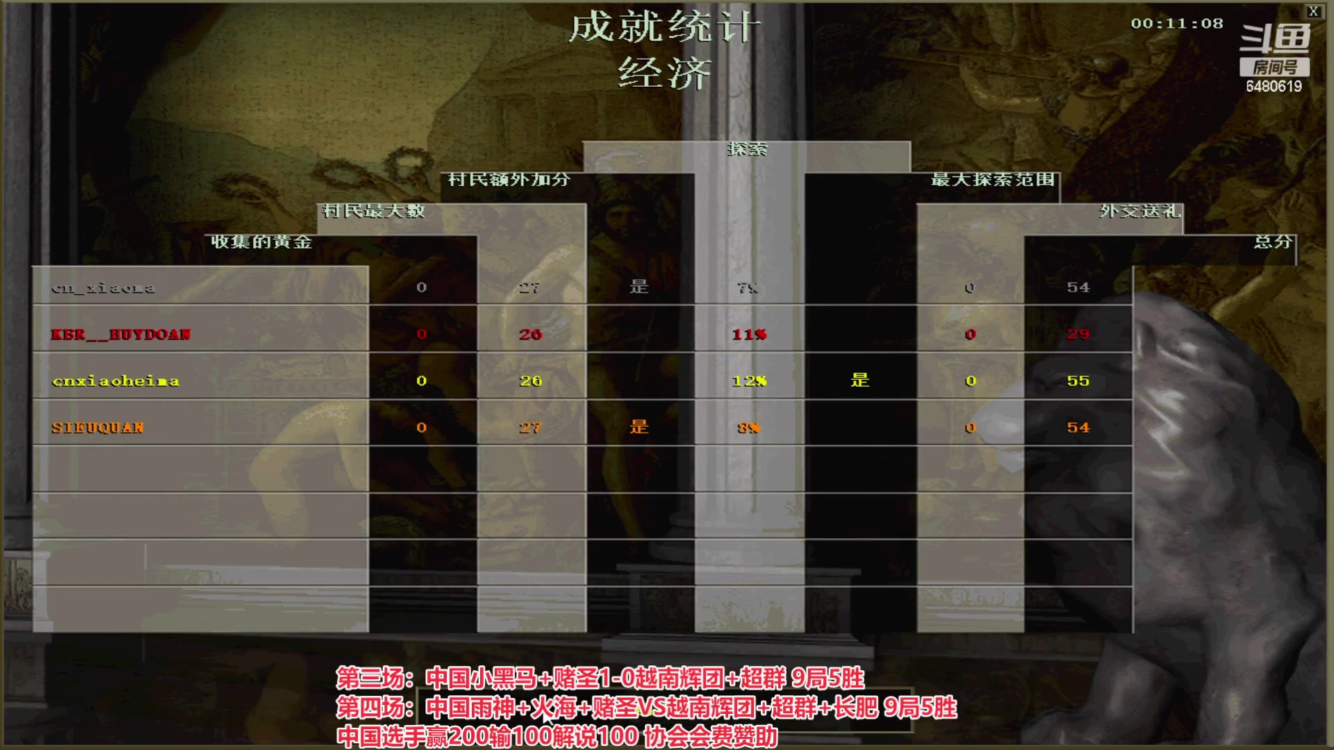 【2023-05-01 22点场】罗马协会：罗马复兴巅峰对决