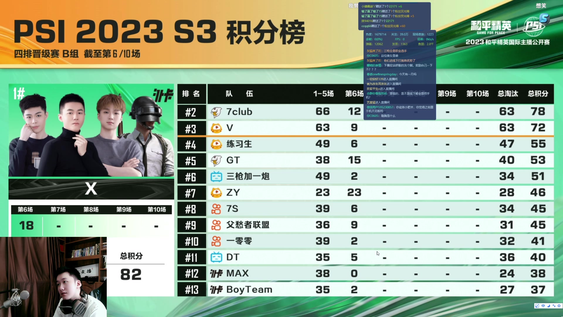 【2023-05-02 18点场】Dy合群：【最好玩的单四赏金赛】