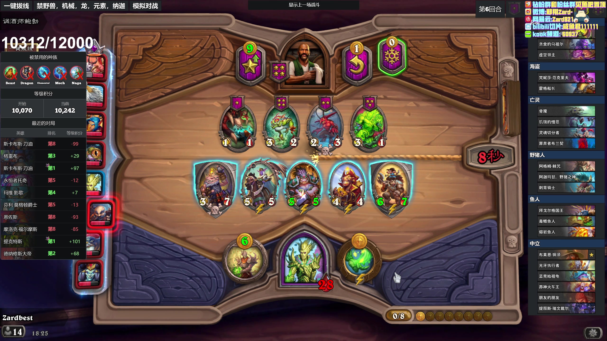 【2023-05-02 17点场】zard1991：zard1991 chill dude