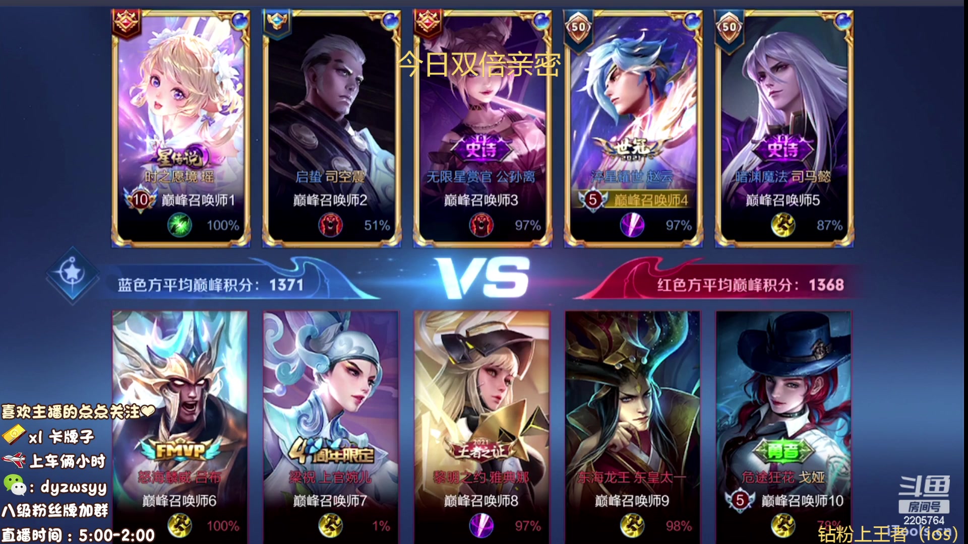 【2023-05-03 16点场】赵猥琐丶赵云导师：最强国服赵云一打九！