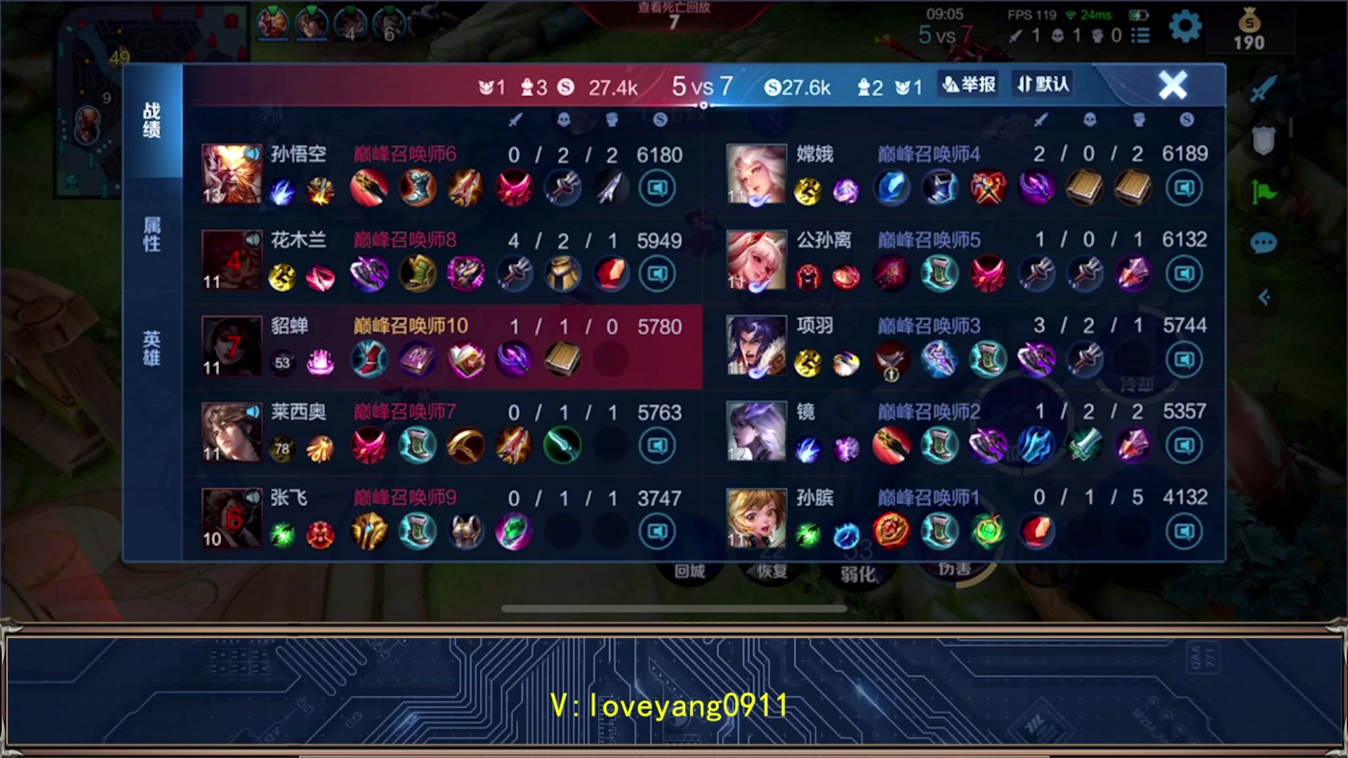 【2023-04-28 16点场】阳阳Yc：2万分貂蝉 冲第一
