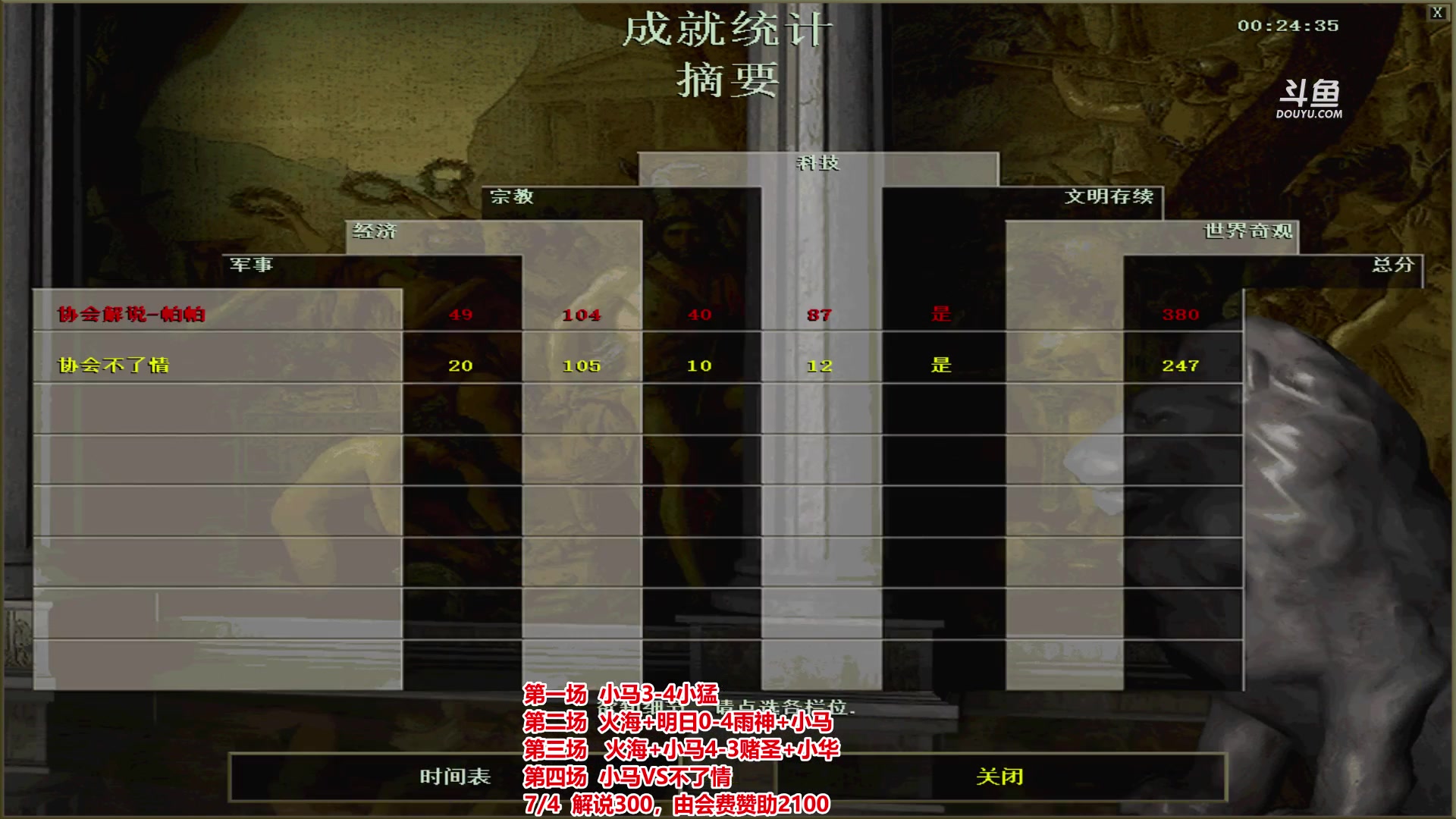 【2023-05-03 22点场】罗马协会：罗马复兴巅峰对决