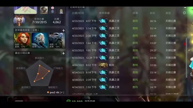 小铅笔绝活蓝猫
