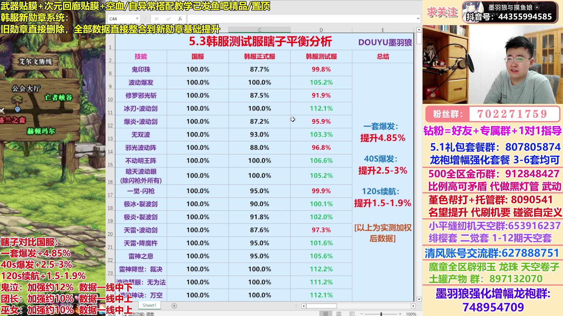 【2023-05-03 22点场】墨羽狼不是摸鱼娘：今天韩服瞎子鬼泣改版!机械战神重做！