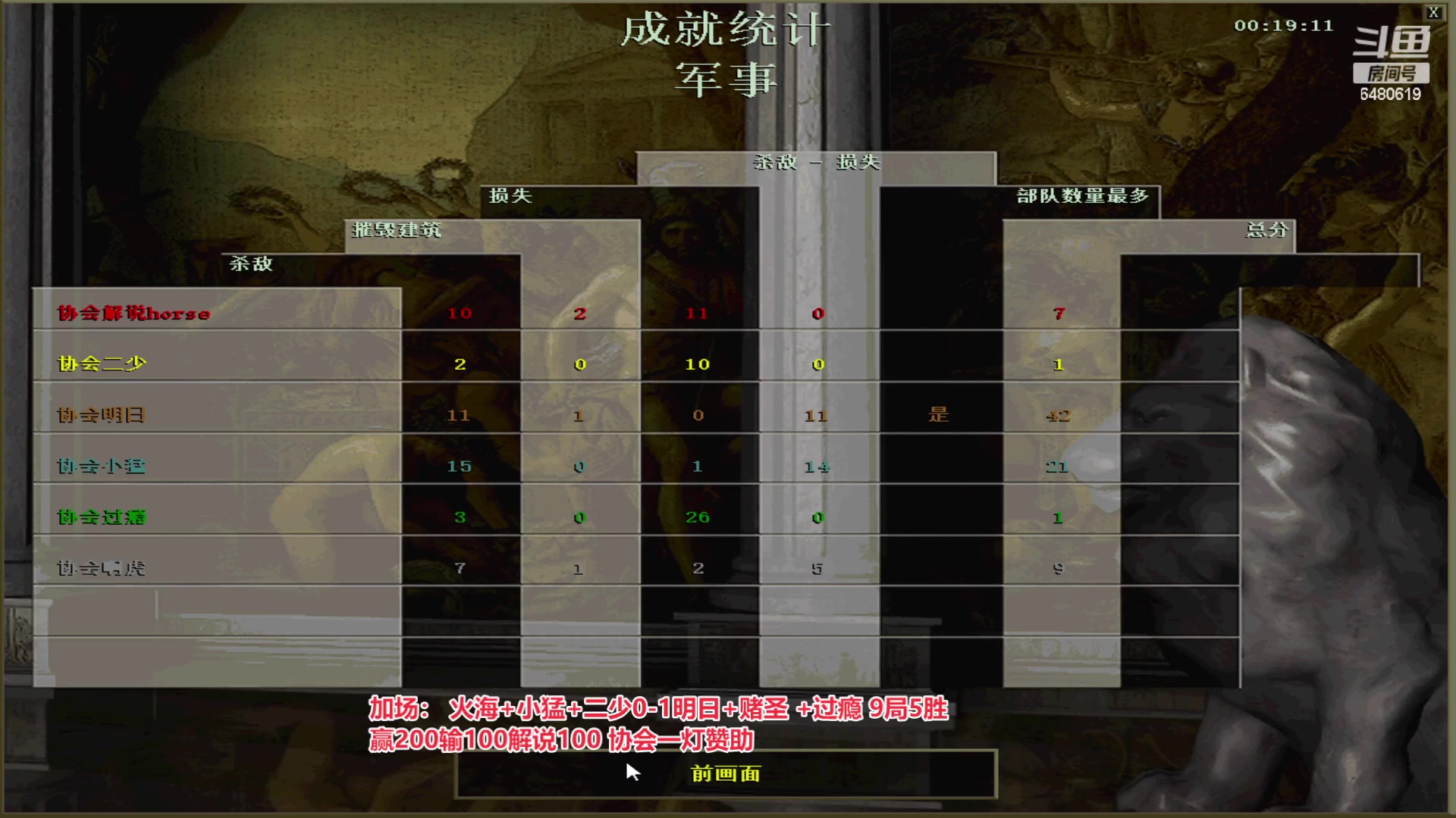 【2023-05-03 00点场】罗马协会：罗马复兴巅峰对决