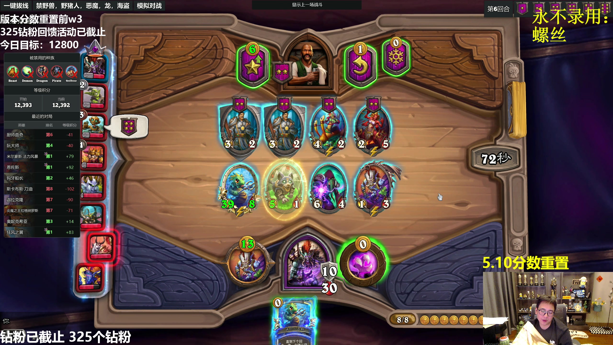 【2023-05-04 20点场】衣锦夜行：5.10分数重置，怎么这么快