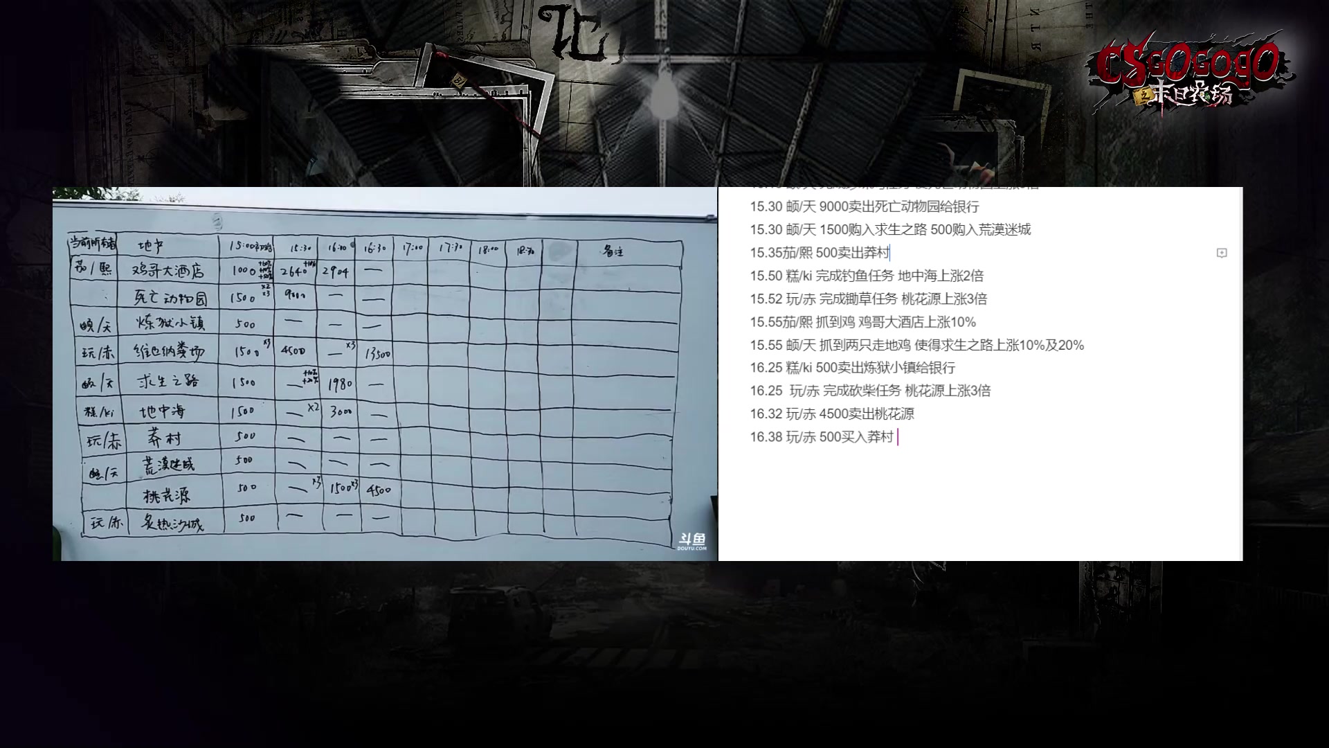 【2023-05-05 16点场】斗鱼出品节目：【Day1】CSGO之末日农场