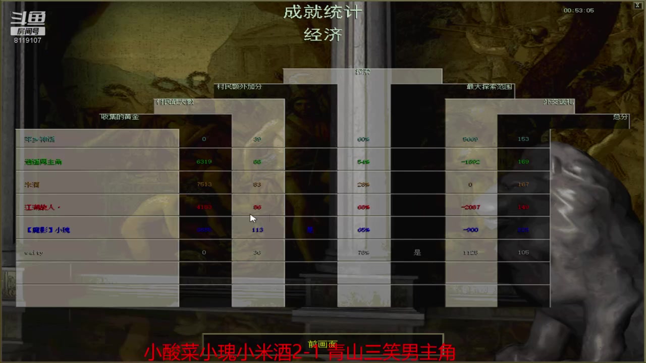 【2023-05-05 22点场】参谋神话：萍乡罗马协会的直播间 萍乡罗马巅峰3打