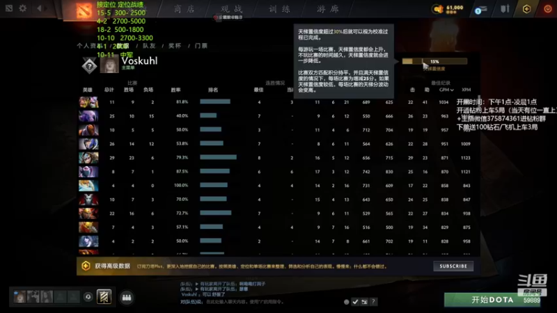 【2023-05-05 01点场】亚瑟归来丶：有车位 可带萌新！