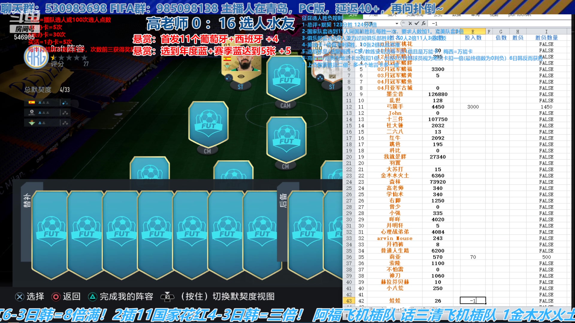 【2023-05-05 16点场】高老师爱足球：FIFA23征召选人，昨天勉强打平！