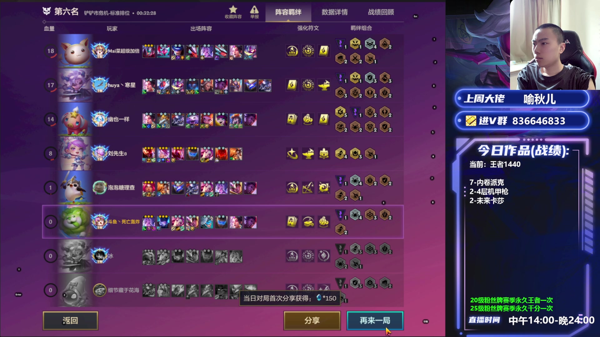 【2023-05-05 15点场】死亡轰炸DD：超英派克偷了600分