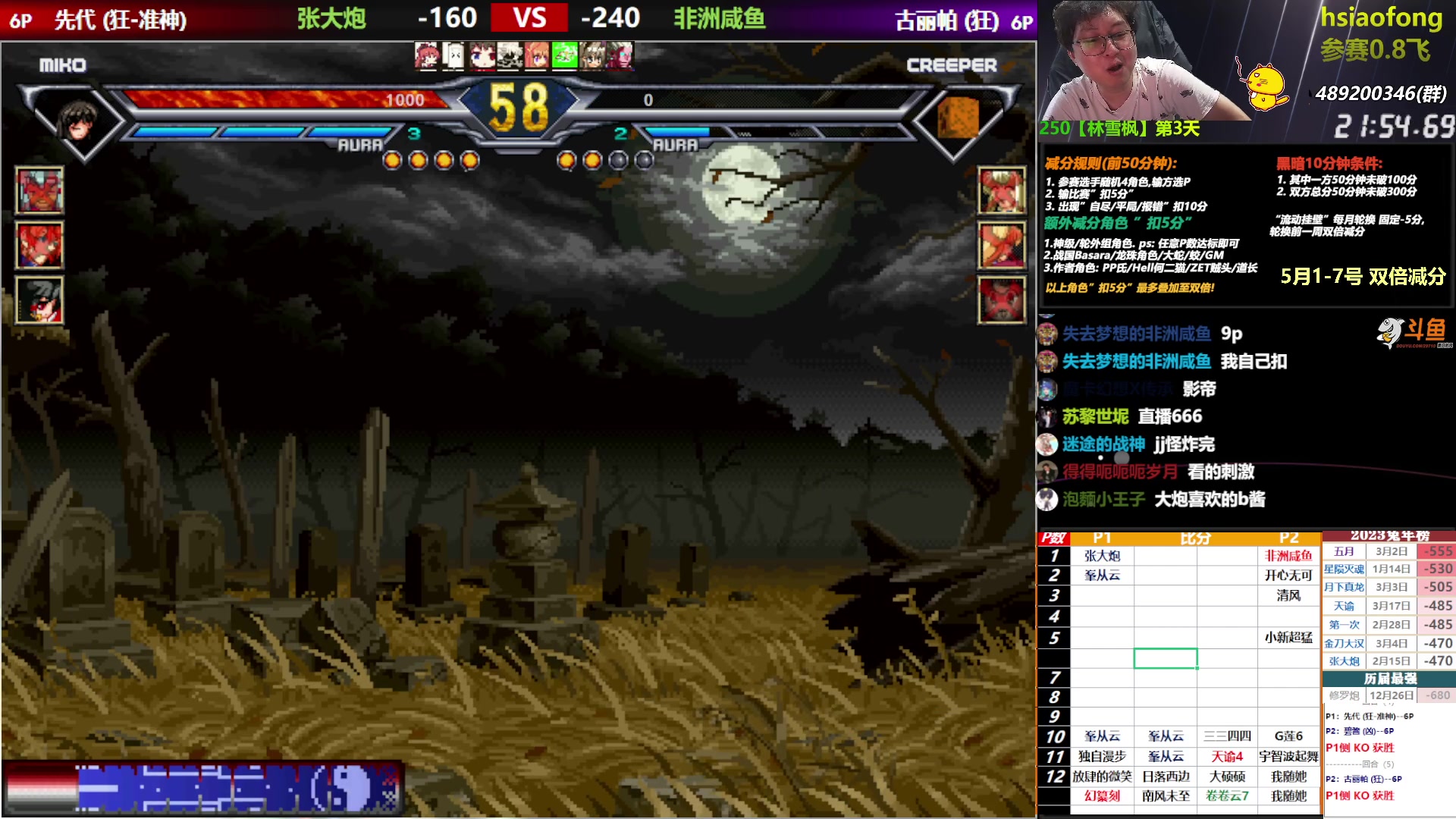 【2023-05-04 18点场】那日的风：【MUGEN】五一假期双倍快乐~4