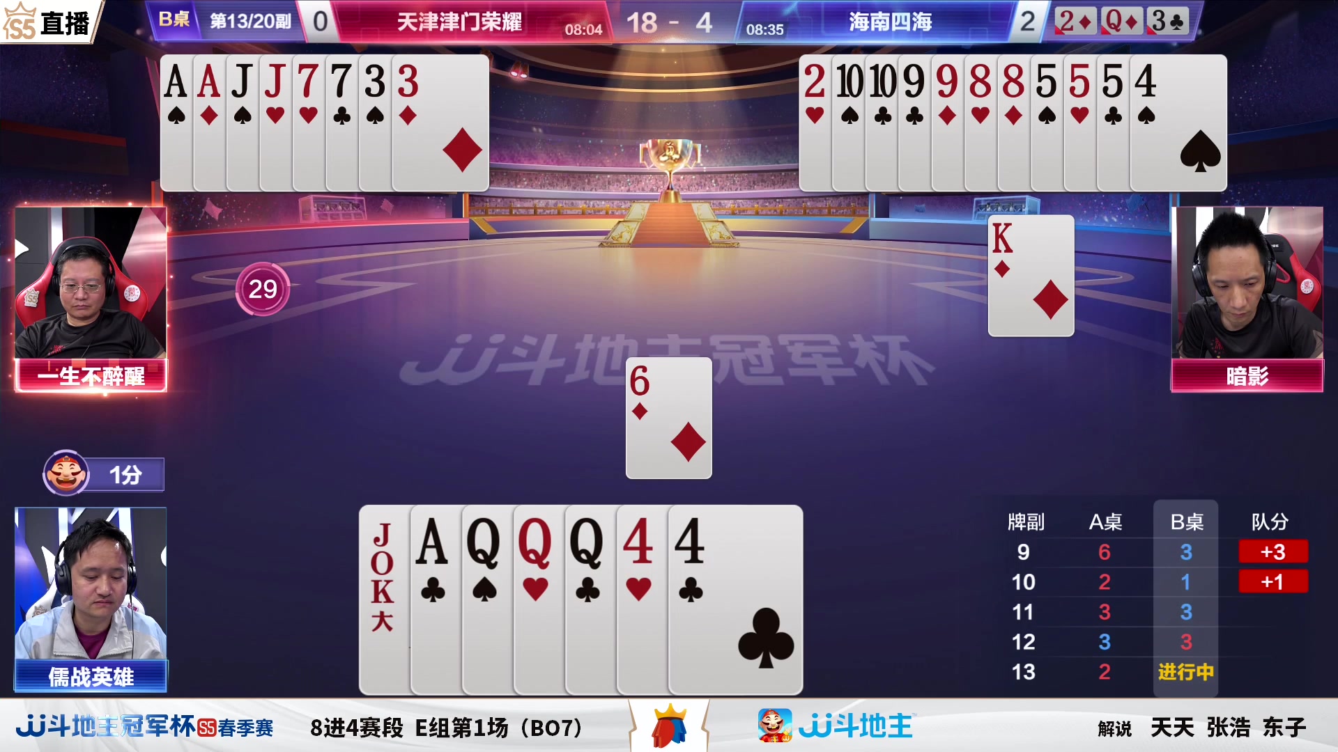 【2023-05-06 19点场】JJ斗地主官方：【观赛赢金条】冠军杯直播中