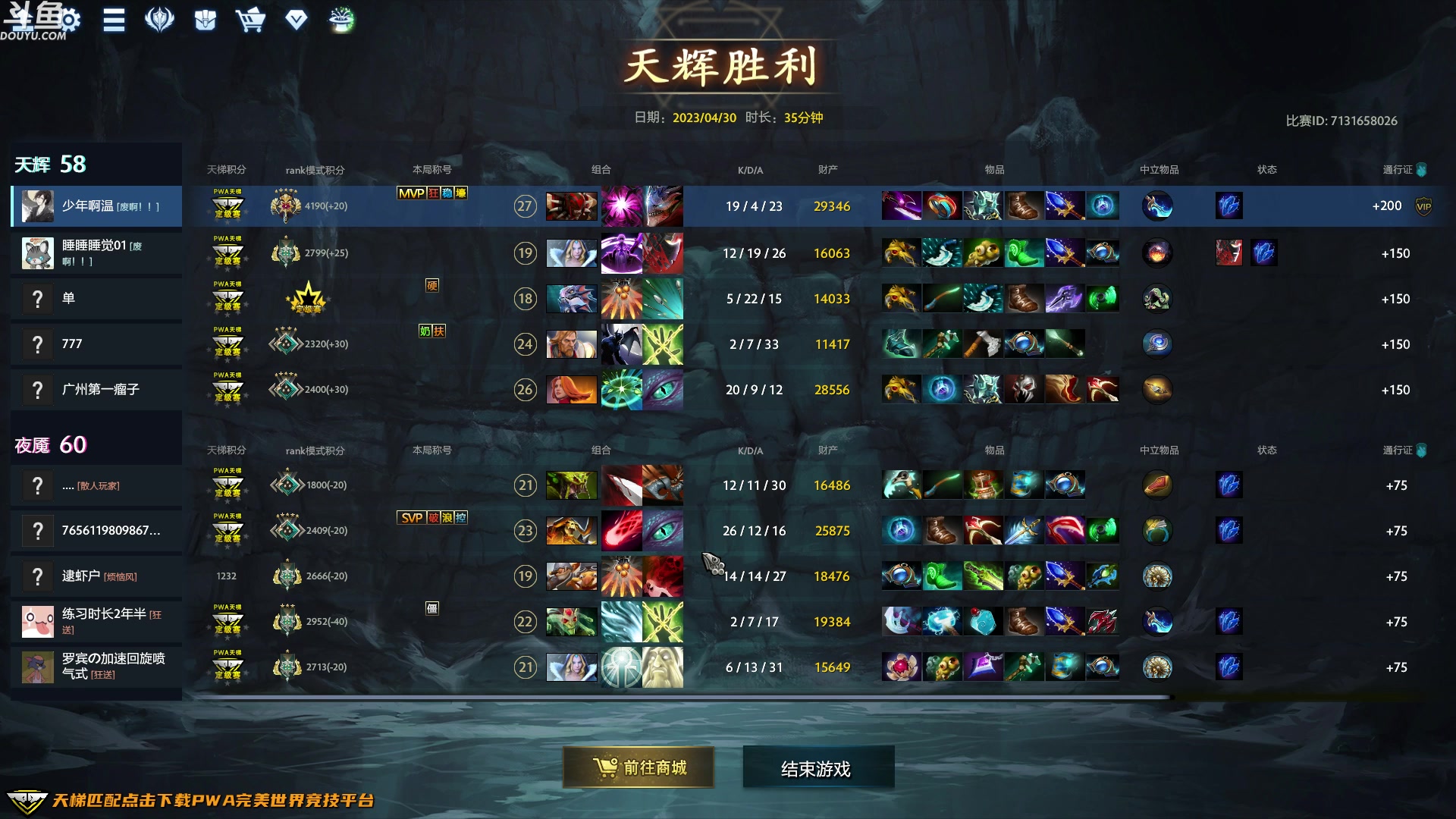 【2023-04-30 07点场】wenshen589：哪有这么容易倒下！