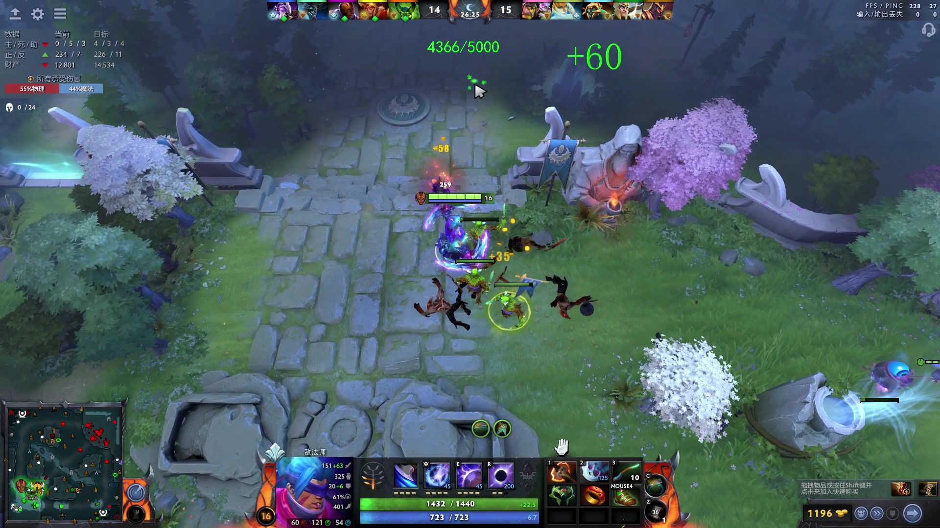 【2023-05-05 21点场】三酒OuO：高手进化论