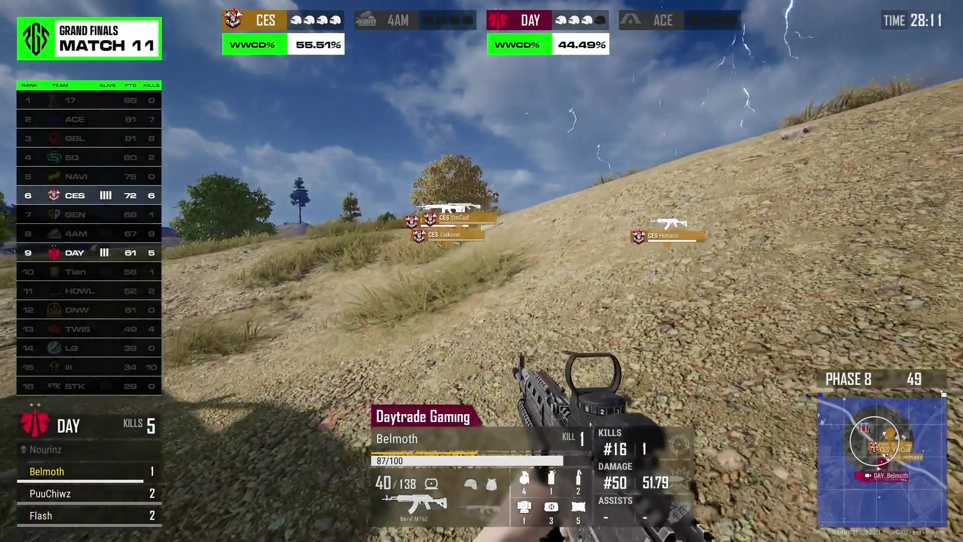 【2023-05-06 21点场】17小鬼丷：【2023PGS1】17战队视角