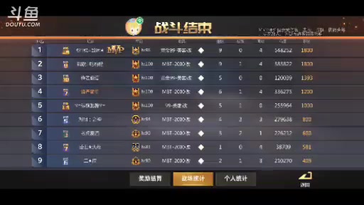 【2023-5-6 13点场】锋芒简单:来了哥们，不见不散！