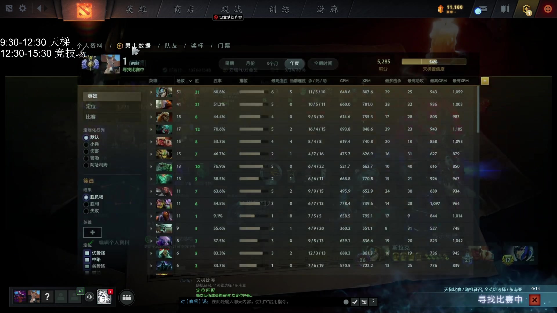 【2023-05-06 18点场】驴鸽LvGe：努力，奋斗，做自己的开心果！