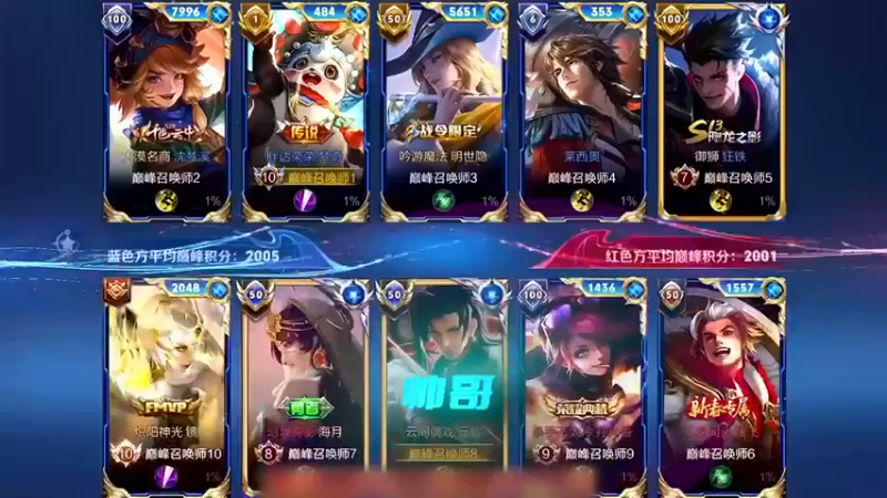 小小天河还嘴硬，可笑可笑