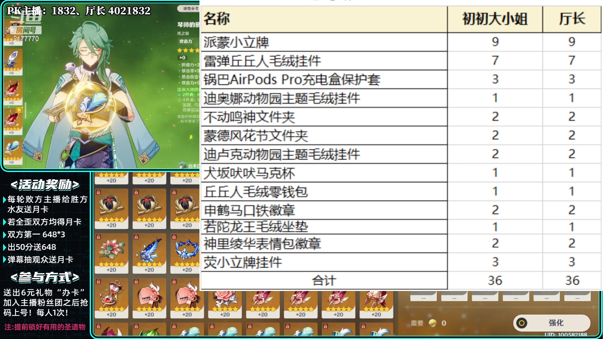 【2023-05-06 19点场】初初大小姐：【圣遗物PK大赛】最高可得3W原石
