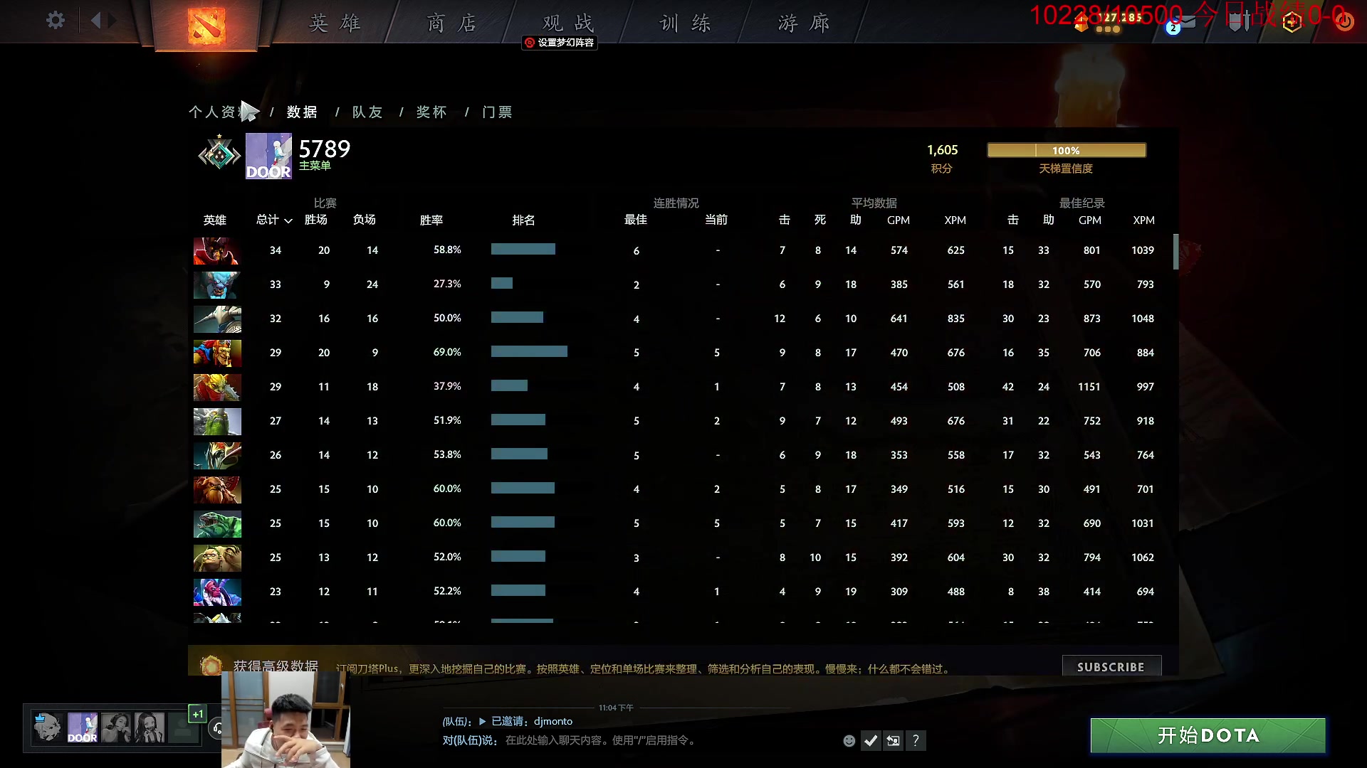 【2023-05-06 22点场】霸气虚幻哥1991：晚上好i！黄金双倍卡！ 73965