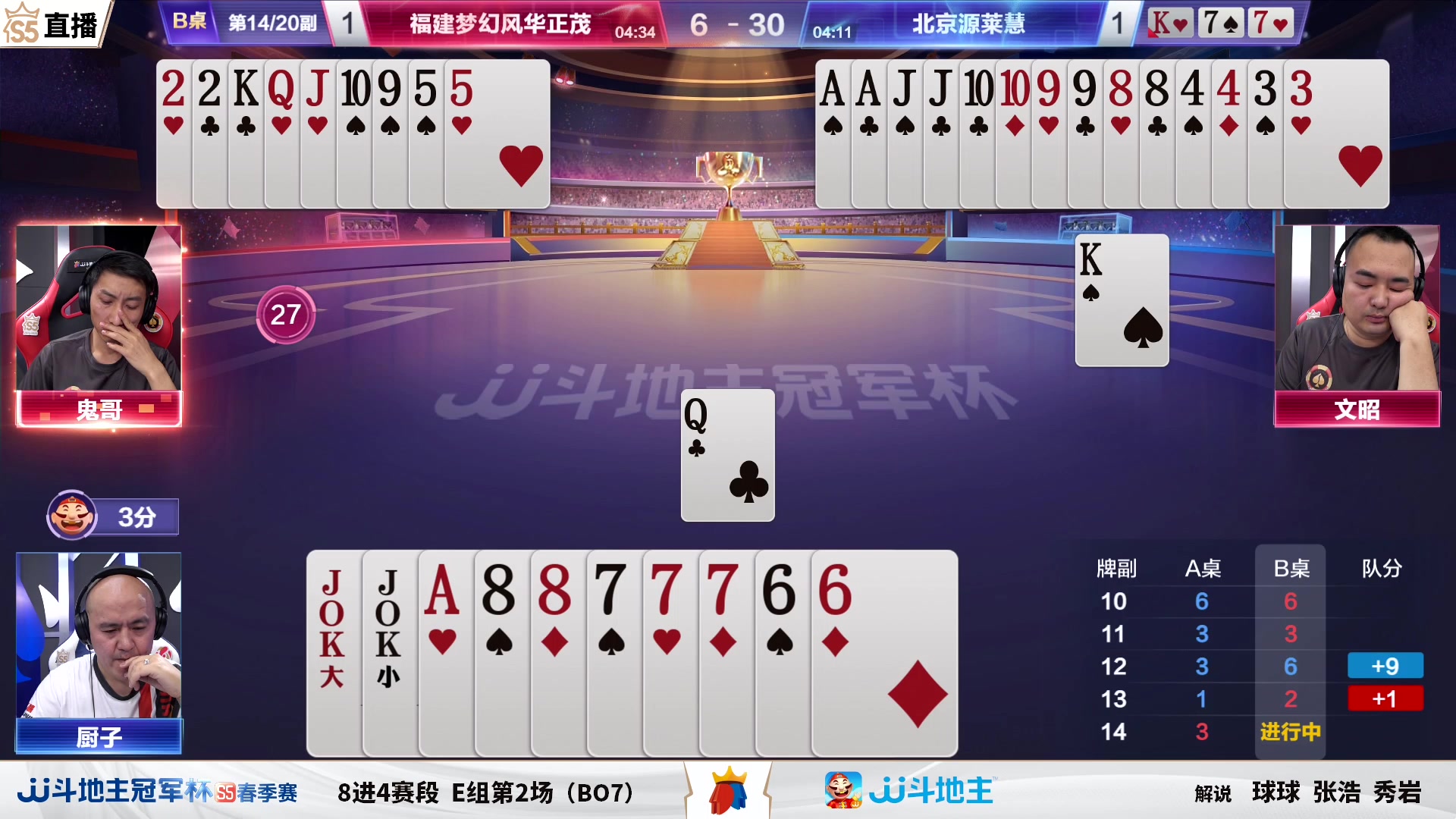 【2023-05-07 19点场】JJ斗地主官方：【观赛赢金条】冠军杯直播中