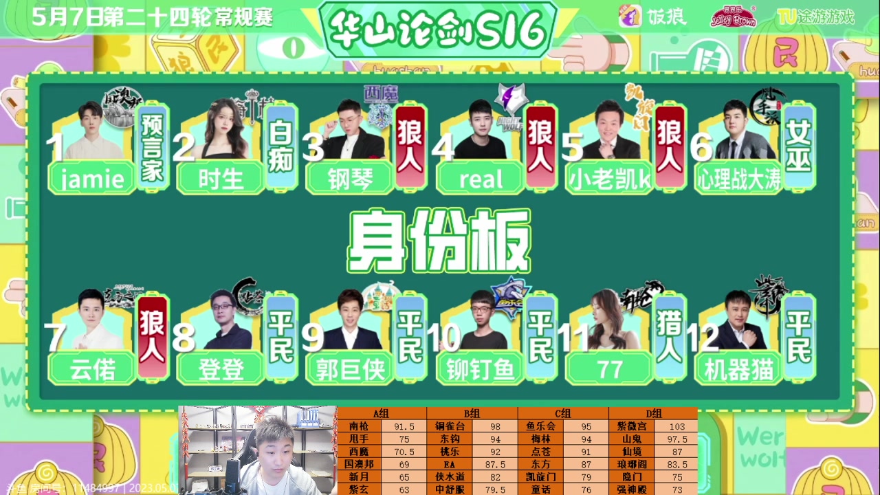 【2023-05-07 20点场】甩手派丨柯南：甩手派加油！#狼人杀官方#