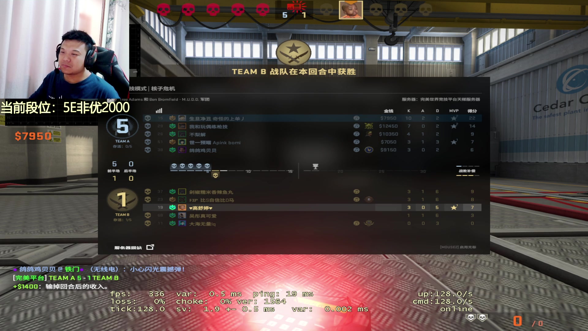 【2023-05-07 15点场】CSGO沉默男孩：【双倍】作业在鱼吧，5E完美开个车