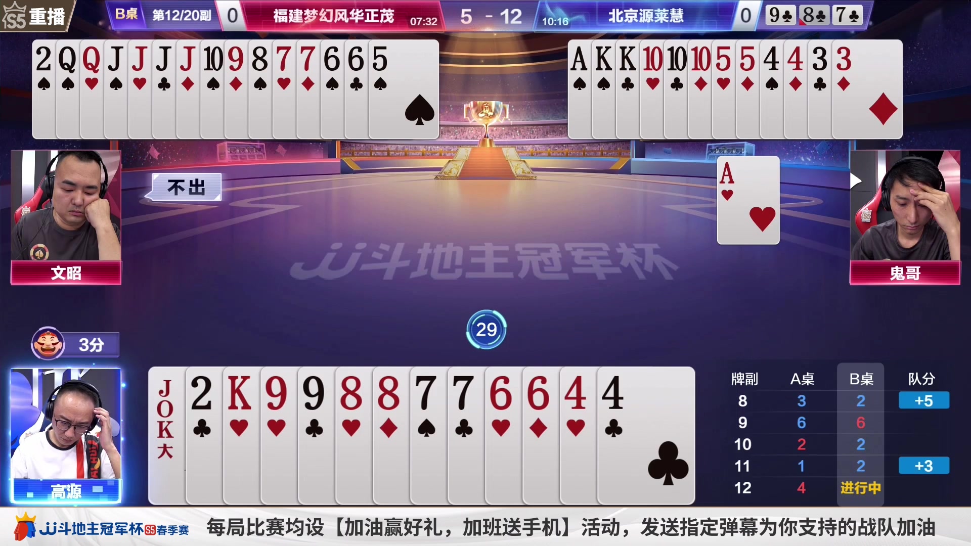 【2023-05-08 12点场】JJ斗地主官方：周一18点，津门荣耀败区生死战