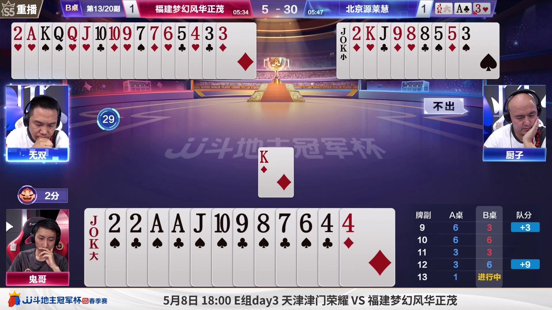 【2023-05-08 14点场】JJ斗地主官方：周一18点，津门荣耀败区生死战