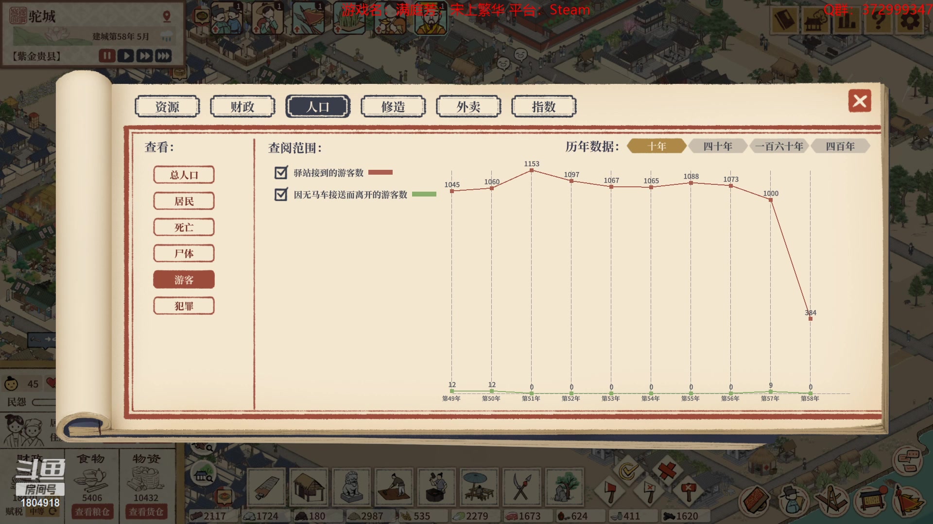 【2023-05-03 13点场】羊驼不知怎么咩：【羊驼】我想做个好官