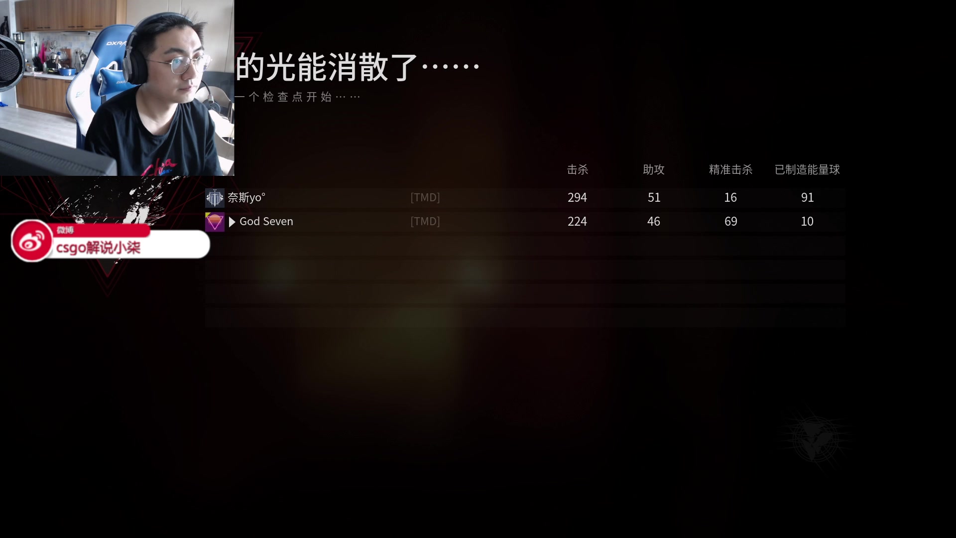 【2023-05-08 12点场】CSGO解说小柒：【柒】通行证出了，记得国服买！