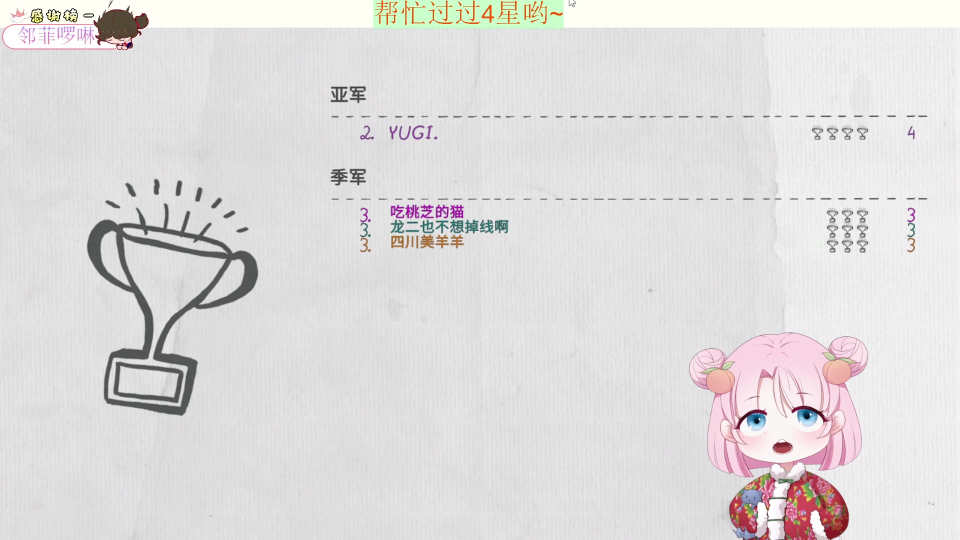 【2023-05-07 23点场】吃桃芝的猫：【小奶团】甜妹儿双倍亲密度哟~么么叽