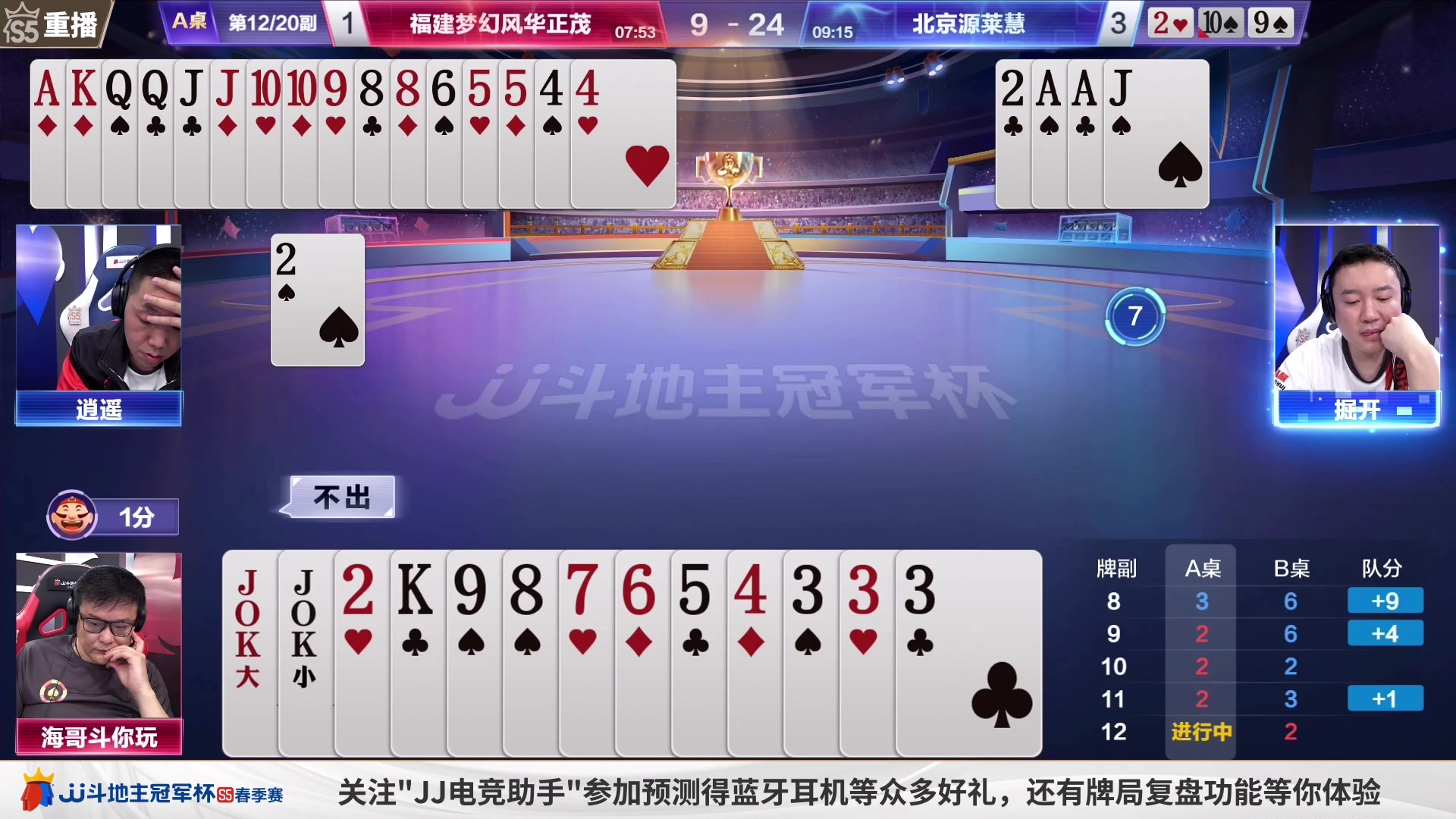【2023-05-08 06点场】JJ斗地主官方：周一18点，津门荣耀败区生死战