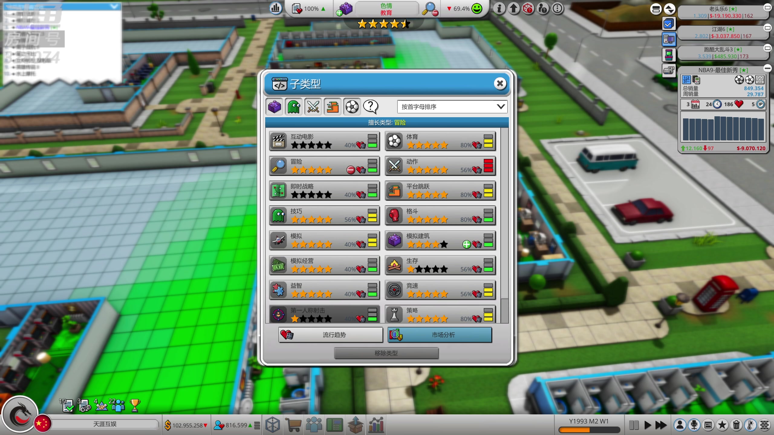 【2023-05-08 00点场】天涯凝望：休息 开公司!