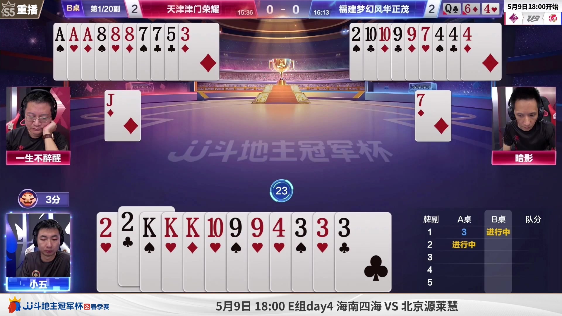 【2023-05-09 15点场】JJ斗地主官方：周二18点，源莱慧胜区晋级战